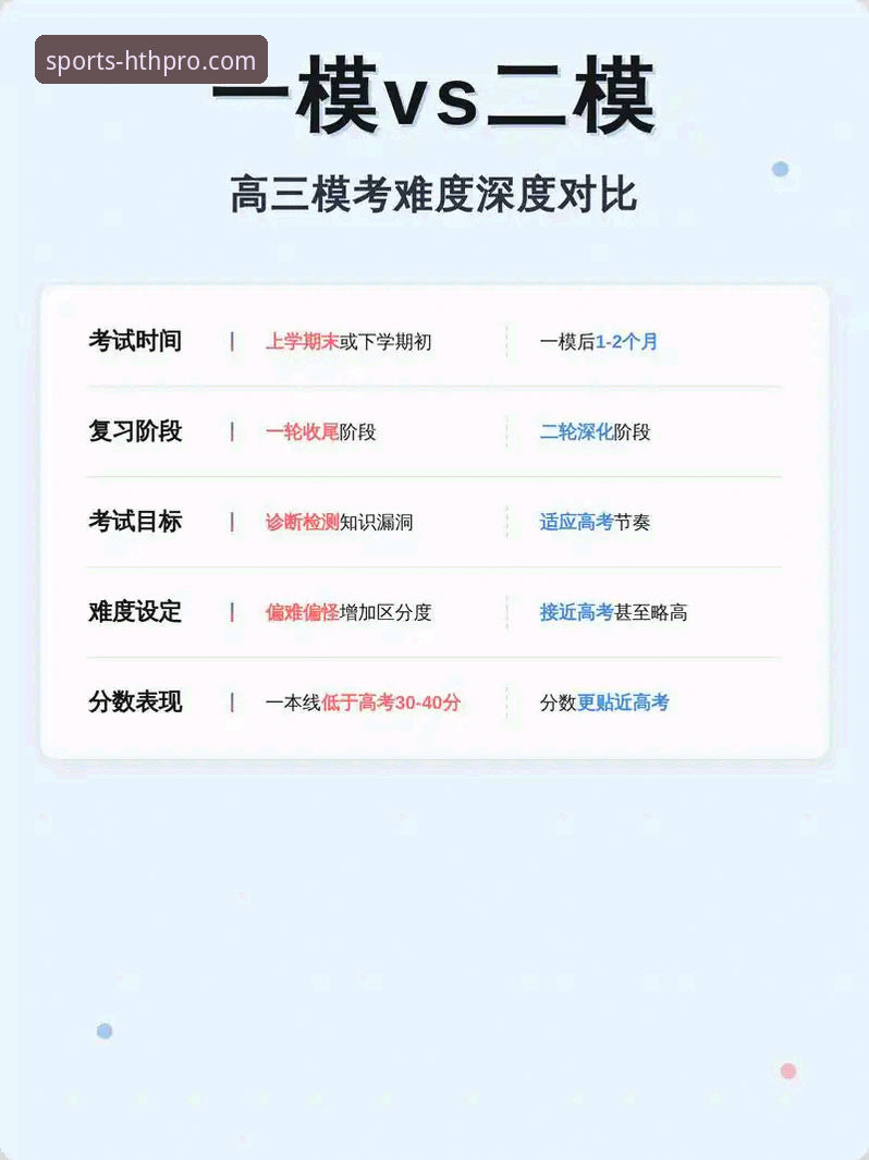 华体会官网首页 vs 传统体育平台：老用户深度对比哪个更值得选择