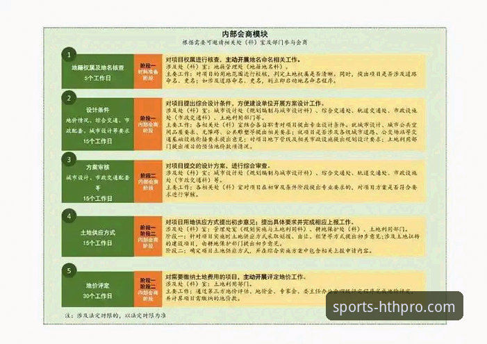 华体会体育注册教程：2026新版平台操作全流程指南