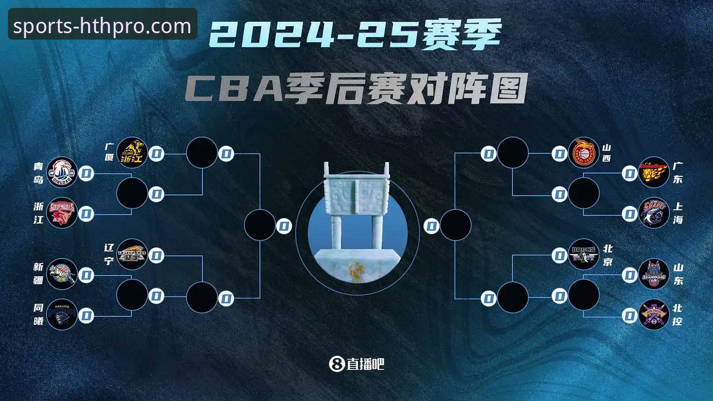 CBA季后赛首轮3大关键转折点：山西横扫青岛，华体会体育用户深度复盘