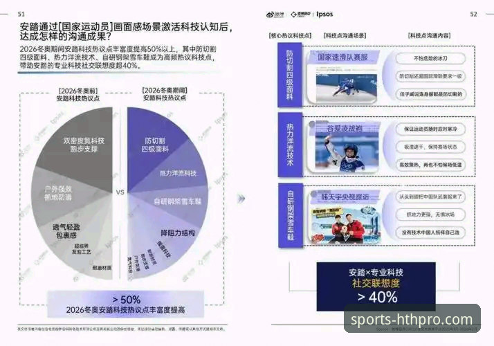 华体会体育全新版本深度分析：2026年数字体育平台的进化逻辑与用户实践